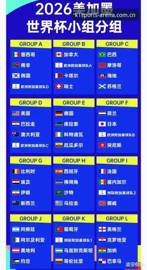 2026世界杯观赛深度评测：签证危机下，K1体育平台如何让球迷不缺席？